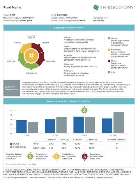 Income Fund (JSNSX).